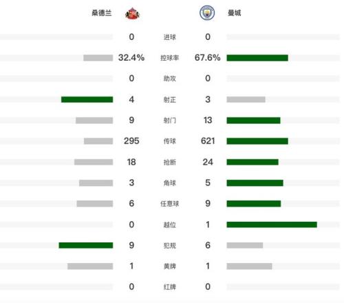 重磅更新,国足首发阵,容换血,美高梅(MGM)最新官方网站,美高梅,(1888-MGM认证),美高梅mgm1888,美高梅mgm最新登录入口