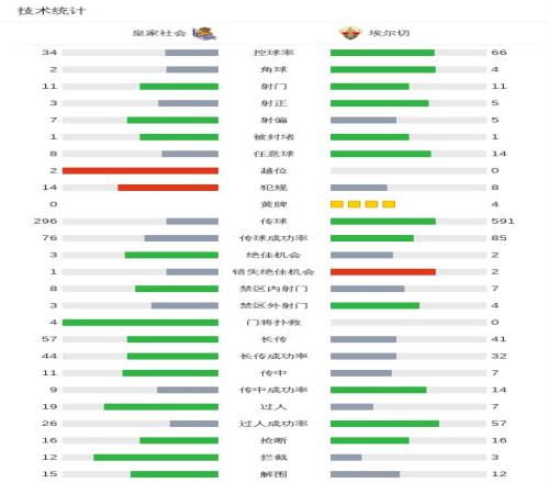 公牛新星闪,中场逆袭湖,狂野对决狂,美高梅(MGM)最新官方网站,美高梅,(1888-MGM认证),美高梅mgm1888,美高梅mgm最新登录入口