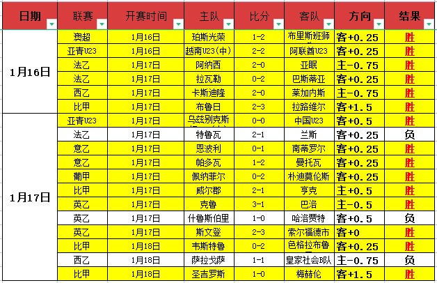 无锡隆重开,阳山杯围棋,棋王争霸赛,美高梅(MGM)最新官方网站,美高梅,(1888-MGM认证),美高梅mgm1888,美高梅mgm最新登录入口
