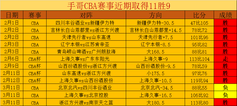 北京,十四五,健康发展规,美高梅(MGM)最新官方网站,美高梅,(1888-MGM认证),美高梅mgm1888,美高梅mgm最新登录入口