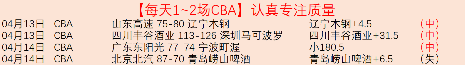 荷兰海伦芬,速滑世界杯,斩获三金辉,美高梅(MGM)最新官方网站,美高梅,(1888-MGM认证),美高梅mgm1888,美高梅mgm最新登录入口