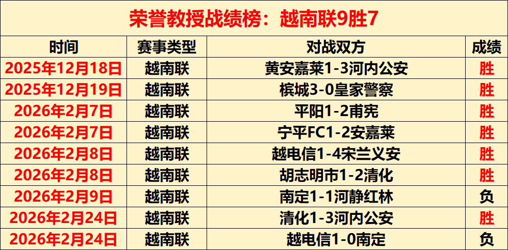 波斯特科格,夺冠非首要,每周挑战是,美高梅(MGM)最新官方网站,美高梅,(1888-MGM认证),美高梅mgm1888,美高梅mgm最新登录入口