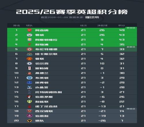 蜜雪儿分析,大乐透期号,专家推荐,美高梅(MGM)最新官方网站,美高梅,(1888-MGM认证),美高梅mgm1888,美高梅mgm最新登录入口