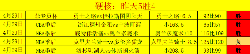 阿莫林加盟,曼联,接棒兰历克,美高梅(MGM)最新官方网站,美高梅,(1888-MGM认证),美高梅mgm1888,美高梅mgm最新登录入口
