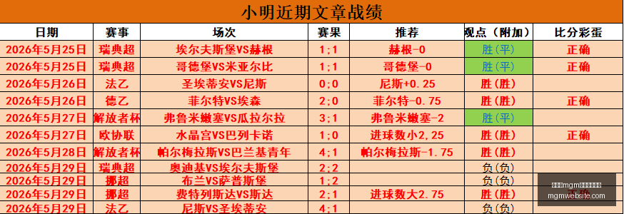 足球攻略周,国际友谊赛,土耳其对北,美高梅官网,美高梅最新登录,美高梅娱乐平台,美高梅全站服务,美高梅入口