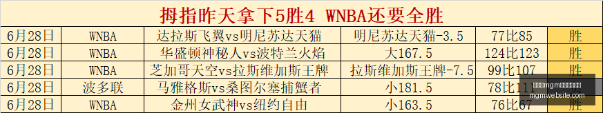 美高梅,最新登录入,口美高梅官,美高梅官网,美高梅最新登录,美高梅娱乐平台,美高梅全站服务,美高梅入口