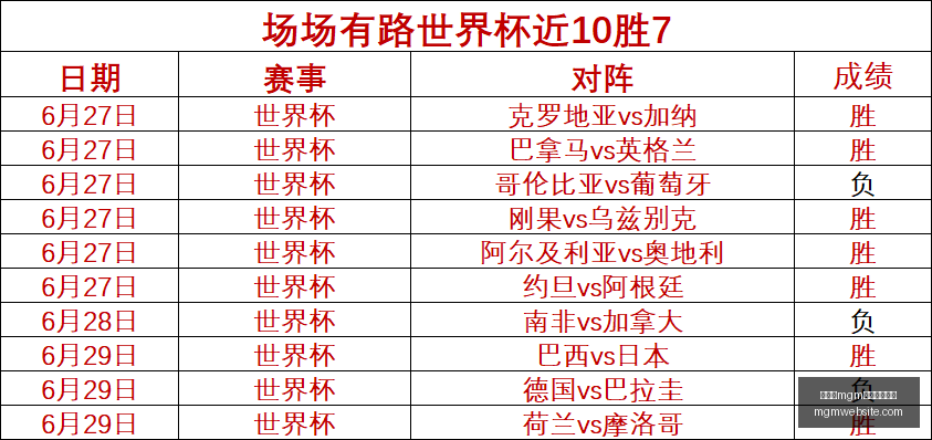 美高梅最新,登录入口,美高梅mgm最新登录入口,美高梅官网,美高梅最新登录,美高梅娱乐平台,美高梅全站服务,美高梅入口