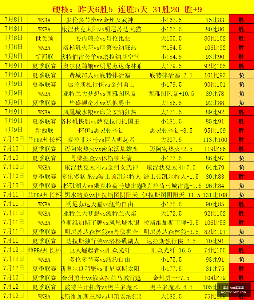 美高梅,最新登录入,口美高梅官,美高梅官网,美高梅最新登录,美高梅娱乐平台,美高梅全站服务,美高梅入口