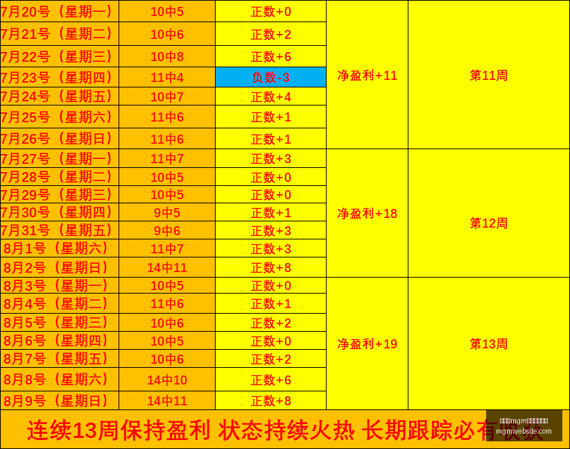 上海海港联,赛重启,阵容大换血,美高梅官网,美高梅最新登录,美高梅娱乐平台,美高梅全站服务,美高梅入口