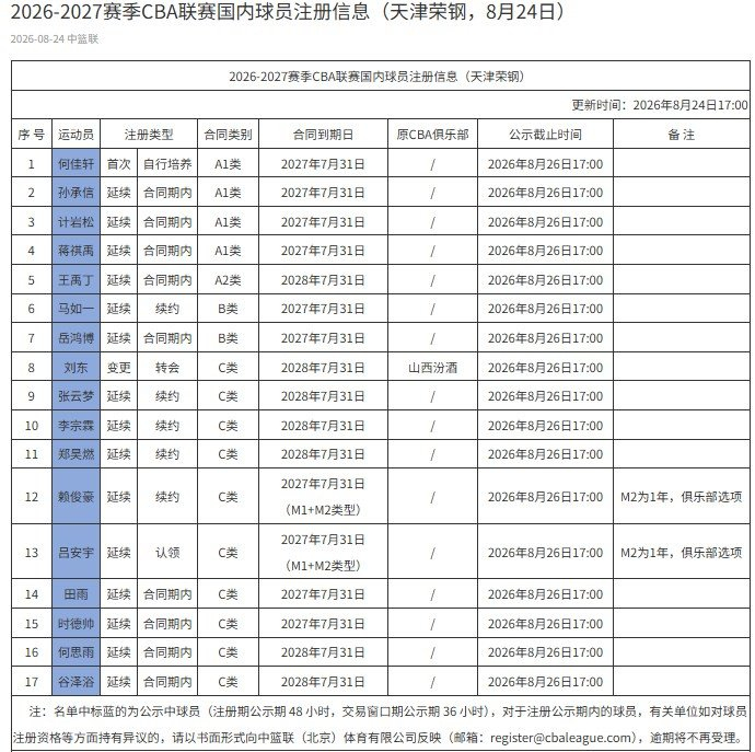 篮球专家解析美高梅入口：林书豪加盟中国男篮，篮协明智之举