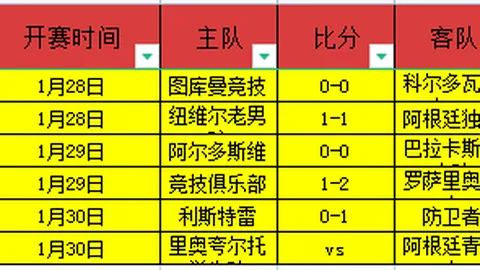 曼城对阵纽卡战成平局，格瓦迪奥尔建功戈登点射，联赛两连平