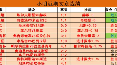 足球攻略周一003国际友谊赛美高梅入口：土耳其对北马其顿赛事解析及推荐