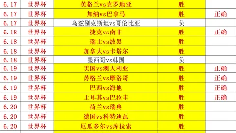 美高梅最新登录，美高梅入口，入口 094020 0