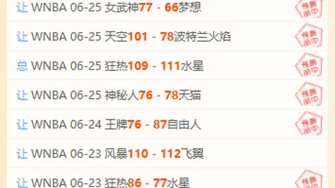 美高梅最新登，美高梅入口，录入口 095429