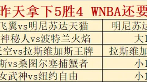 美高梅mgm最新登录入口美高梅官网突发变动结果已公布