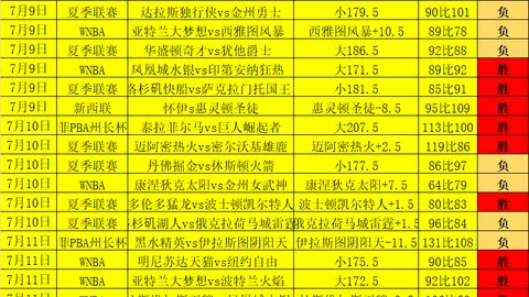 美高梅mgm最新登录入口美高梅官网突发变动引发关注